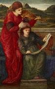 Burne-Jones, Sir Edward Coley, Music